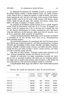 giornale/TO00177273/1927/unico/00000609