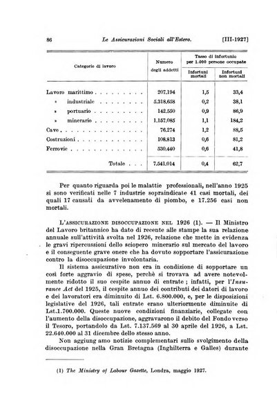 Le assicurazioni sociali pubblicazione della Cassa nazionale per le assicurazioni sociali