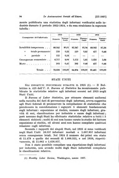 Le assicurazioni sociali pubblicazione della Cassa nazionale per le assicurazioni sociali