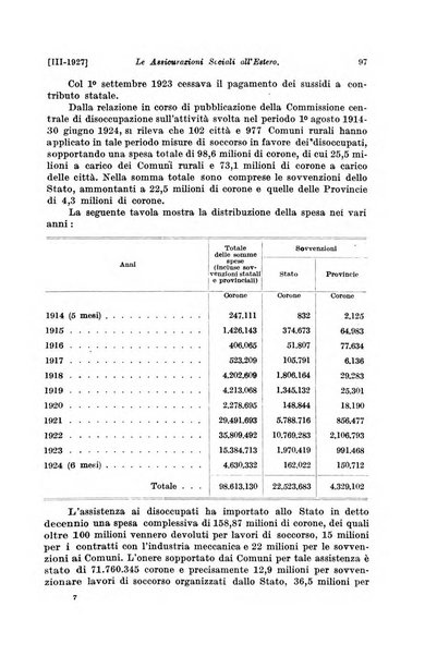 Le assicurazioni sociali pubblicazione della Cassa nazionale per le assicurazioni sociali