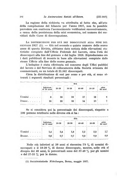 Le assicurazioni sociali pubblicazione della Cassa nazionale per le assicurazioni sociali