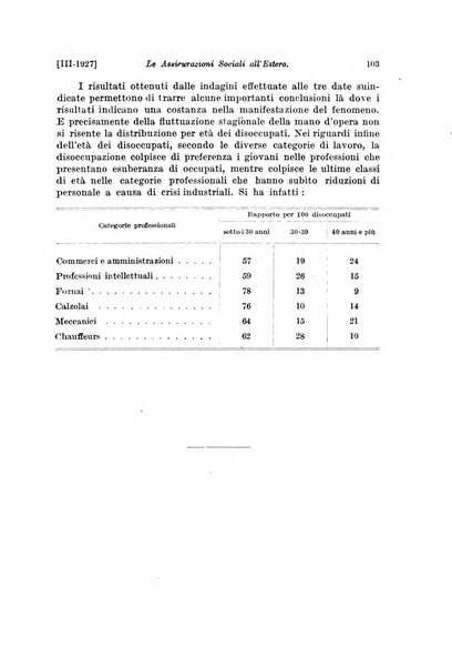 Le assicurazioni sociali pubblicazione della Cassa nazionale per le assicurazioni sociali