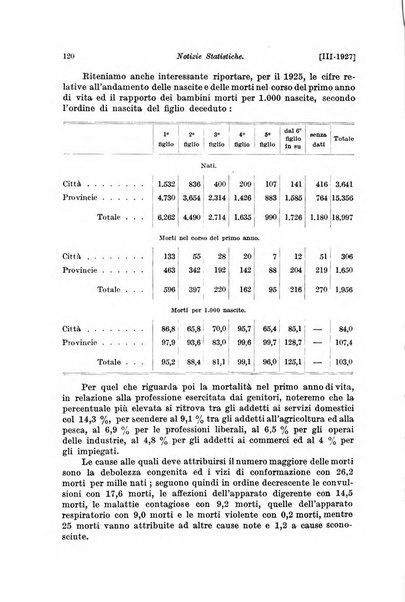 Le assicurazioni sociali pubblicazione della Cassa nazionale per le assicurazioni sociali