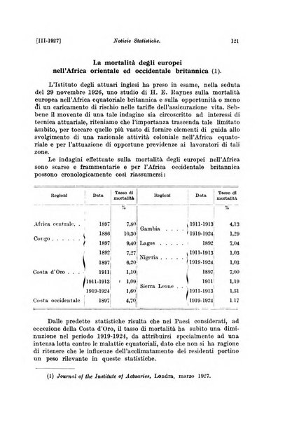 Le assicurazioni sociali pubblicazione della Cassa nazionale per le assicurazioni sociali