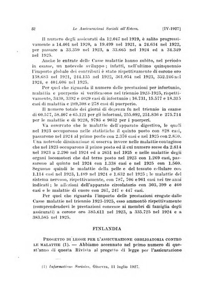 Le assicurazioni sociali pubblicazione della Cassa nazionale per le assicurazioni sociali