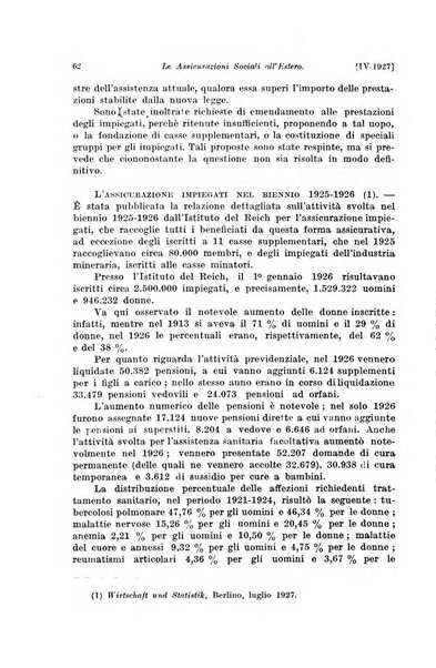 Le assicurazioni sociali pubblicazione della Cassa nazionale per le assicurazioni sociali