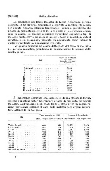 Le assicurazioni sociali pubblicazione della Cassa nazionale per le assicurazioni sociali