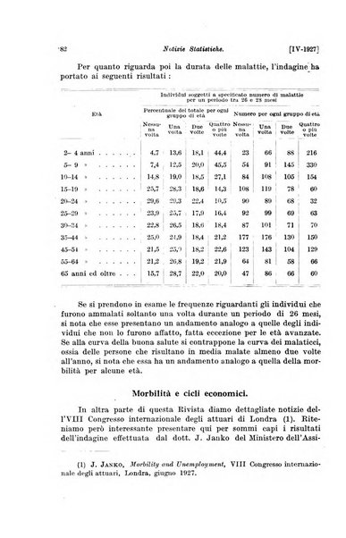 Le assicurazioni sociali pubblicazione della Cassa nazionale per le assicurazioni sociali