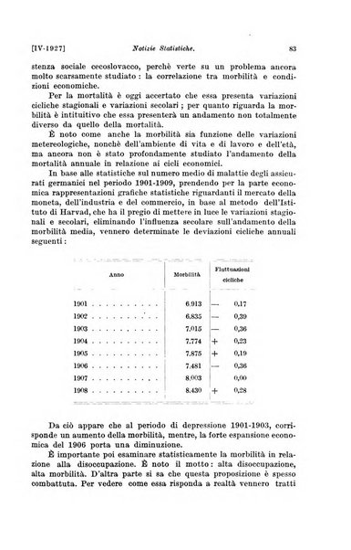 Le assicurazioni sociali pubblicazione della Cassa nazionale per le assicurazioni sociali