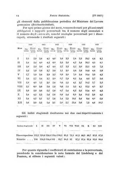 Le assicurazioni sociali pubblicazione della Cassa nazionale per le assicurazioni sociali