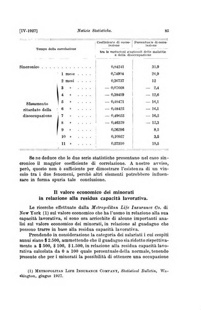 Le assicurazioni sociali pubblicazione della Cassa nazionale per le assicurazioni sociali