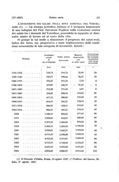 Le assicurazioni sociali pubblicazione della Cassa nazionale per le assicurazioni sociali