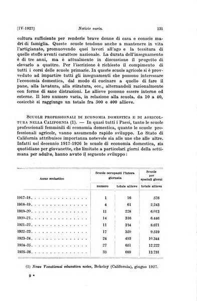 Le assicurazioni sociali pubblicazione della Cassa nazionale per le assicurazioni sociali