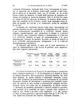 giornale/TO00177273/1927/unico/00000944