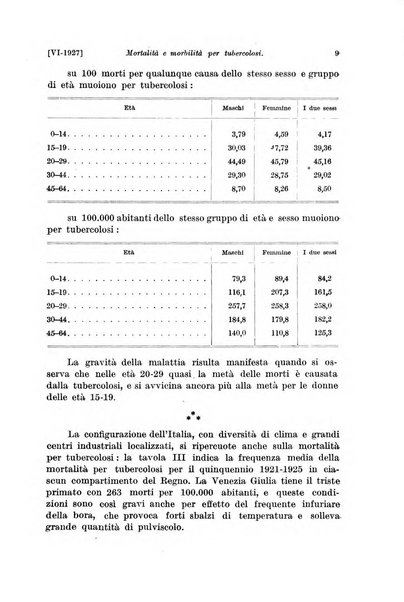 Le assicurazioni sociali pubblicazione della Cassa nazionale per le assicurazioni sociali