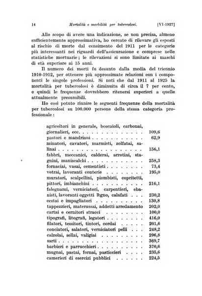 Le assicurazioni sociali pubblicazione della Cassa nazionale per le assicurazioni sociali