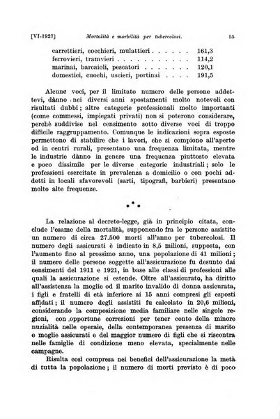 Le assicurazioni sociali pubblicazione della Cassa nazionale per le assicurazioni sociali