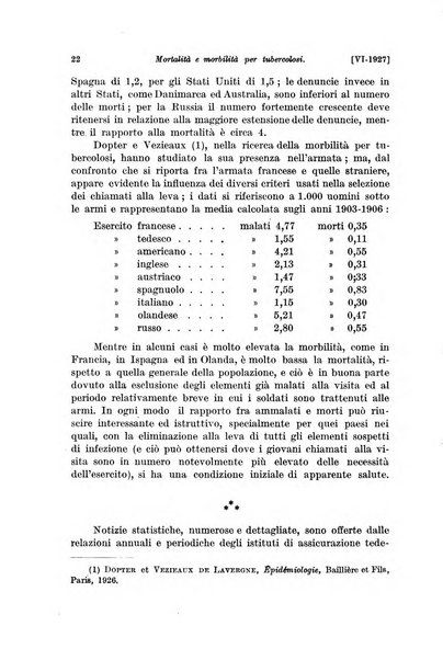 Le assicurazioni sociali pubblicazione della Cassa nazionale per le assicurazioni sociali