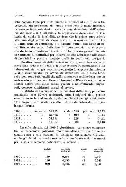 Le assicurazioni sociali pubblicazione della Cassa nazionale per le assicurazioni sociali