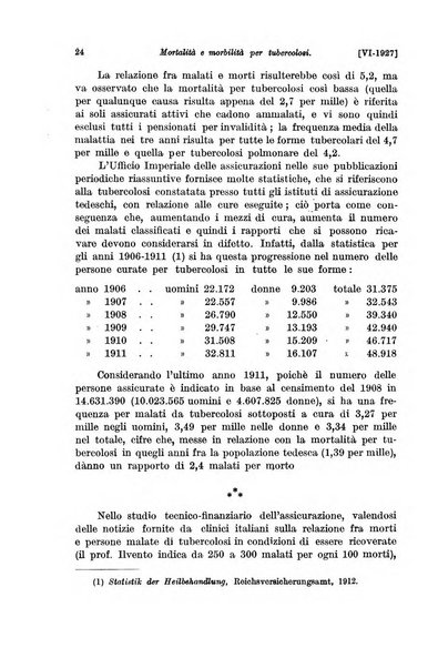 Le assicurazioni sociali pubblicazione della Cassa nazionale per le assicurazioni sociali