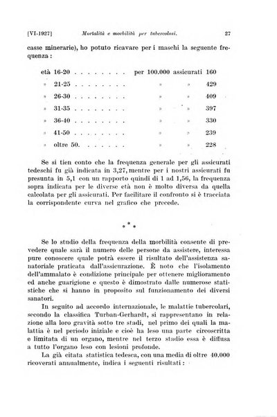 Le assicurazioni sociali pubblicazione della Cassa nazionale per le assicurazioni sociali