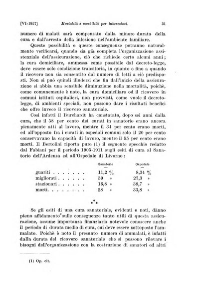 Le assicurazioni sociali pubblicazione della Cassa nazionale per le assicurazioni sociali