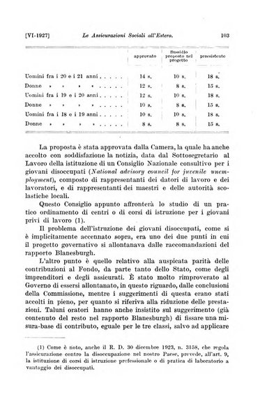 Le assicurazioni sociali pubblicazione della Cassa nazionale per le assicurazioni sociali