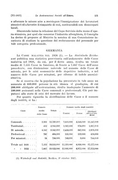 Le assicurazioni sociali pubblicazione della Cassa nazionale per le assicurazioni sociali