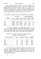 giornale/TO00177273/1927/unico/00001207