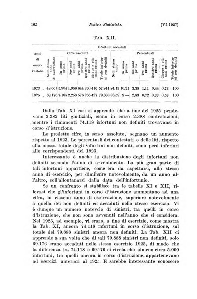 Le assicurazioni sociali pubblicazione della Cassa nazionale per le assicurazioni sociali