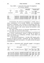 giornale/TO00177273/1927/unico/00001214