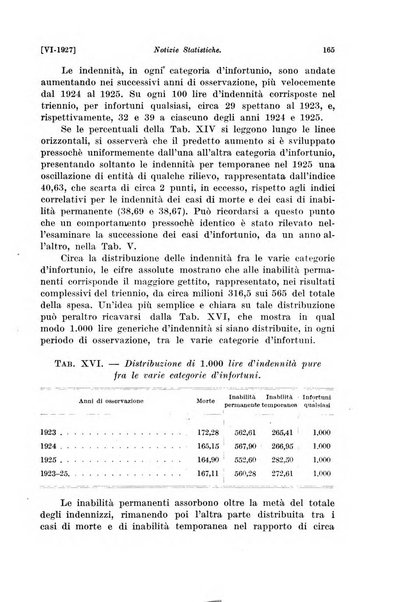 Le assicurazioni sociali pubblicazione della Cassa nazionale per le assicurazioni sociali