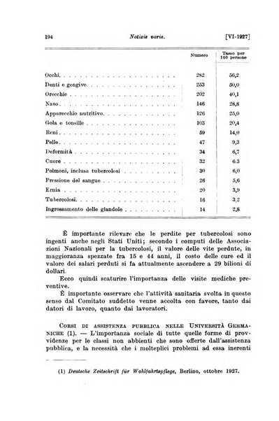 Le assicurazioni sociali pubblicazione della Cassa nazionale per le assicurazioni sociali