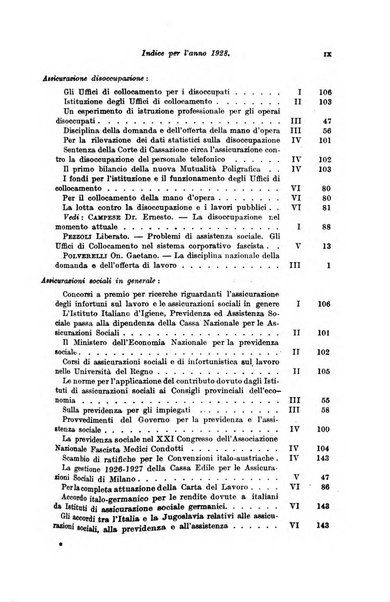 Le assicurazioni sociali pubblicazione della Cassa nazionale per le assicurazioni sociali