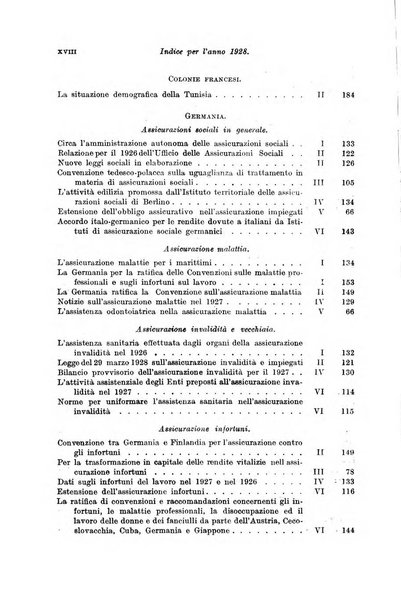 Le assicurazioni sociali pubblicazione della Cassa nazionale per le assicurazioni sociali