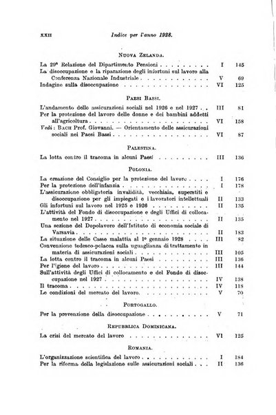 Le assicurazioni sociali pubblicazione della Cassa nazionale per le assicurazioni sociali