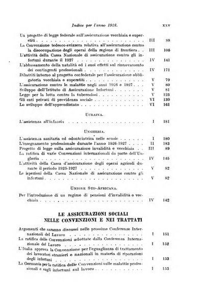 Le assicurazioni sociali pubblicazione della Cassa nazionale per le assicurazioni sociali