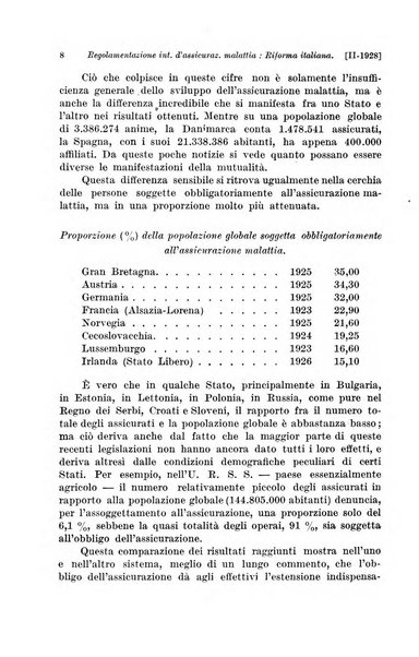 Le assicurazioni sociali pubblicazione della Cassa nazionale per le assicurazioni sociali