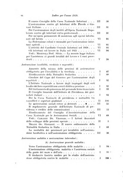 Le assicurazioni sociali pubblicazione della Cassa nazionale per le assicurazioni sociali