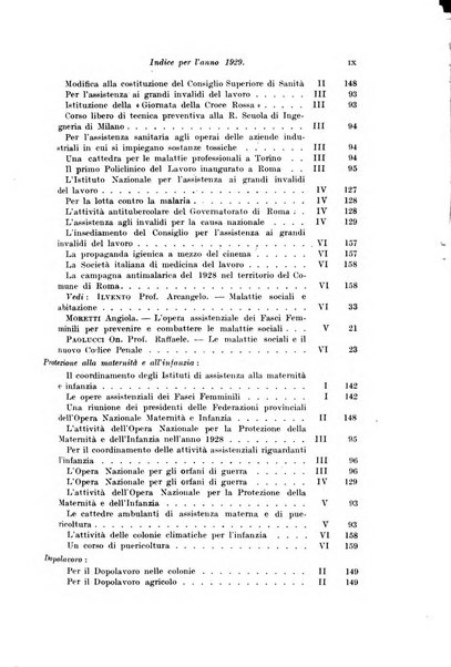 Le assicurazioni sociali pubblicazione della Cassa nazionale per le assicurazioni sociali