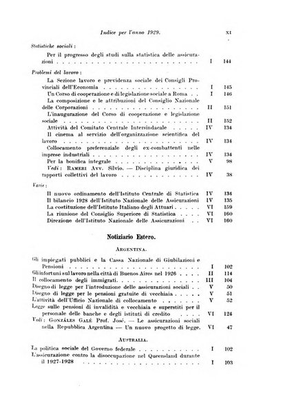 Le assicurazioni sociali pubblicazione della Cassa nazionale per le assicurazioni sociali