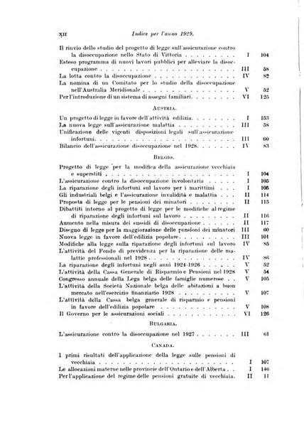 Le assicurazioni sociali pubblicazione della Cassa nazionale per le assicurazioni sociali