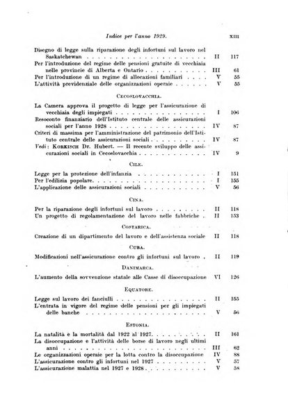 Le assicurazioni sociali pubblicazione della Cassa nazionale per le assicurazioni sociali