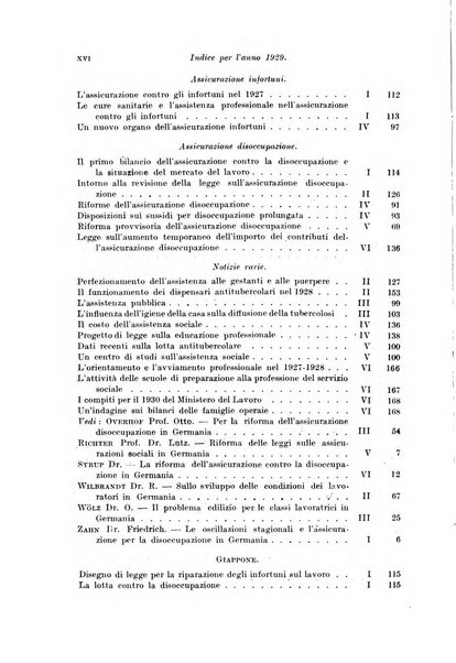 Le assicurazioni sociali pubblicazione della Cassa nazionale per le assicurazioni sociali