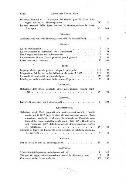 Le assicurazioni sociali pubblicazione della Cassa nazionale per le assicurazioni sociali