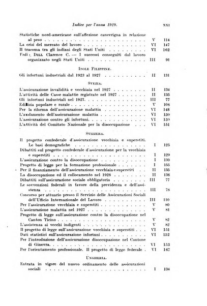 Le assicurazioni sociali pubblicazione della Cassa nazionale per le assicurazioni sociali