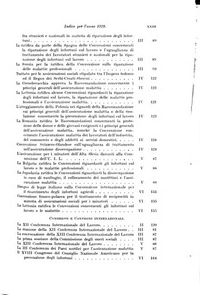 Le assicurazioni sociali pubblicazione della Cassa nazionale per le assicurazioni sociali