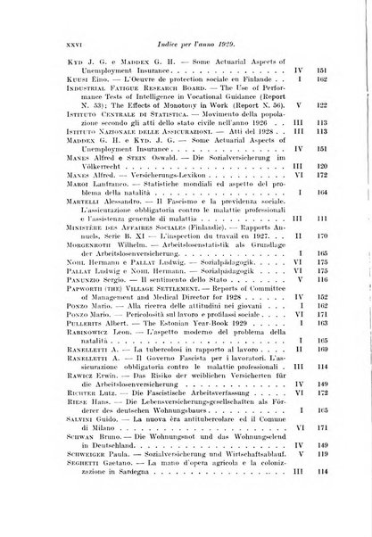 Le assicurazioni sociali pubblicazione della Cassa nazionale per le assicurazioni sociali