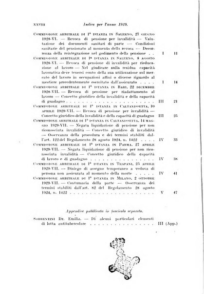 Le assicurazioni sociali pubblicazione della Cassa nazionale per le assicurazioni sociali