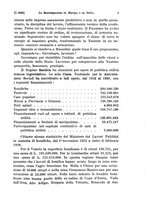 giornale/TO00177273/1929/unico/00000047